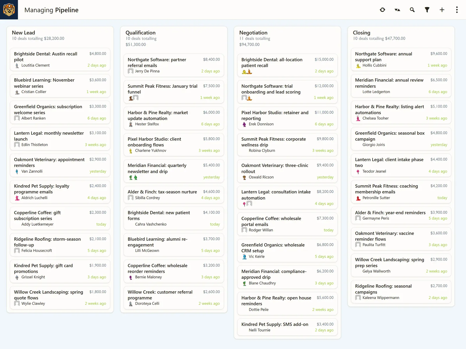 The deals pipeline board with deals in New Lead, Qualification, Negotiation and Closing