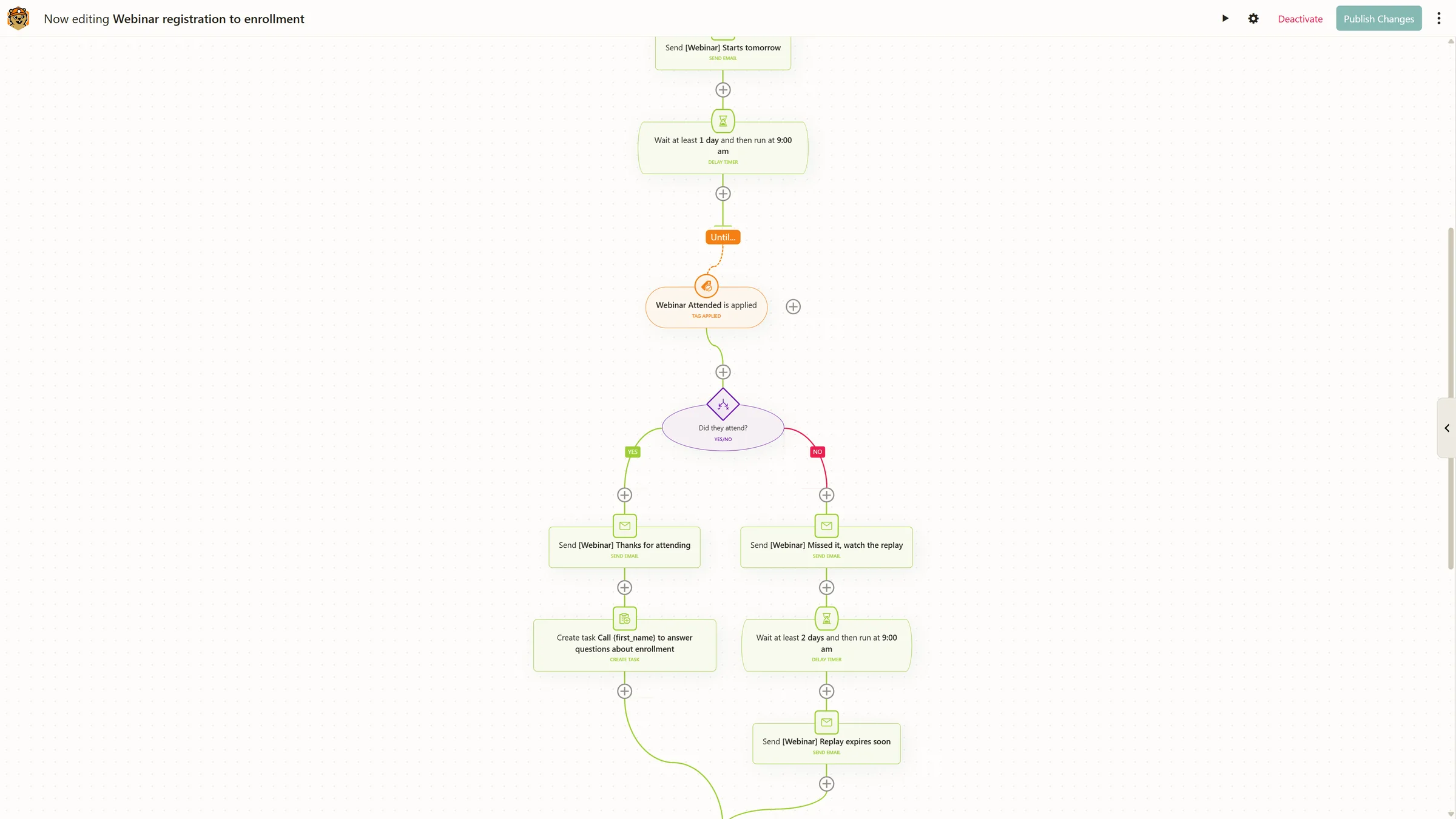 The flow editor showing a webinar flow that branches on whether the contact attended