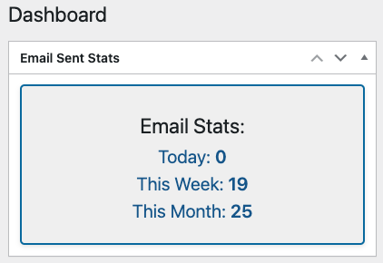 dashboard widgets using Groundhogg data