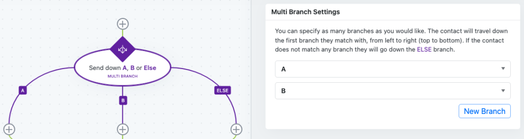Multi Branch Settings