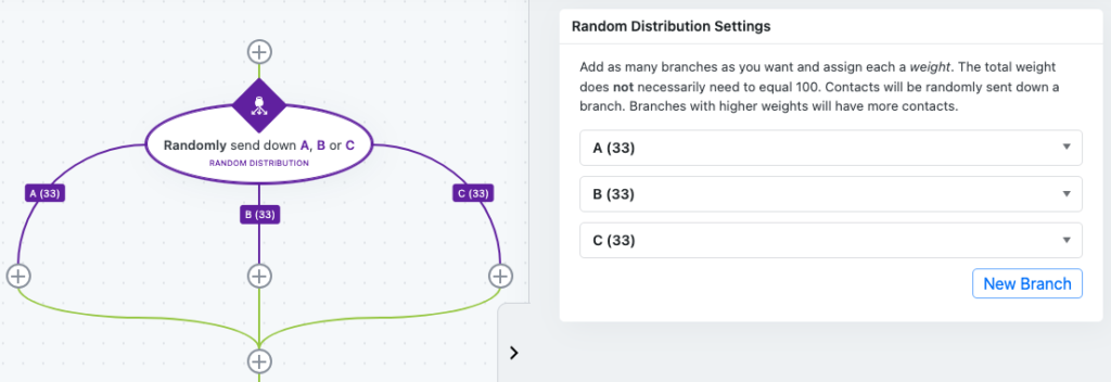 Random Distribution Settings