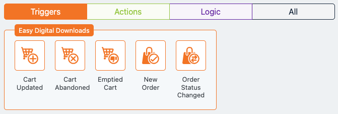 Easy Digital Downloads Triggers