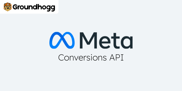 Meta Conversions API Integration - Groundhogg™